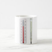 Tassen mit zwei Thermometern (Mittel)