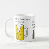 Tassenbiergesetz Kaffeetasse (Links)