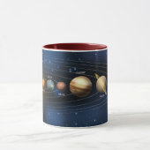 Tassensolarsystem Tasse (Zentrum)