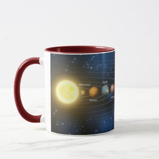Tassensolarsystem Tasse (Links)