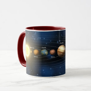 Tassensolarsystem Tasse