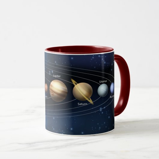 Tassensolarsystem Tasse (VorderseiteRechts)