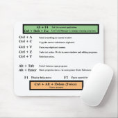 Tastatur-Abkürzungs-Helfer Mousepad (Mit Mouse)