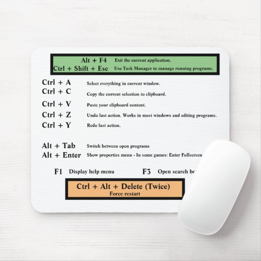 Tastatur-Abkürzungs-Helfer Mousepad (Mit Mouse)