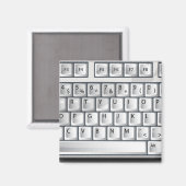 Tastatur Magnet (Vorderseite/Rückseite)