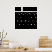 Tastatur Poster (Küche)
