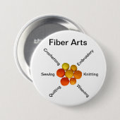 Taste - Fibre Arts Button (Vorne & Hinten)