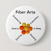 Taste - Fibre Arts Button (Vorderseite)