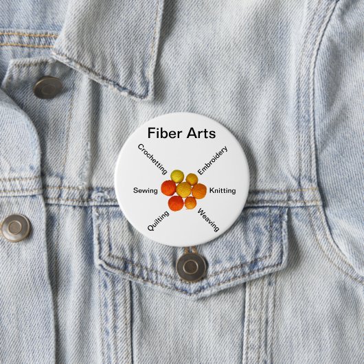 Taste - Fibre Arts Button (Beispiel)