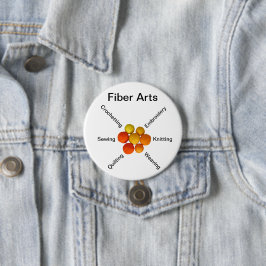 Taste - Fibre Arts Button