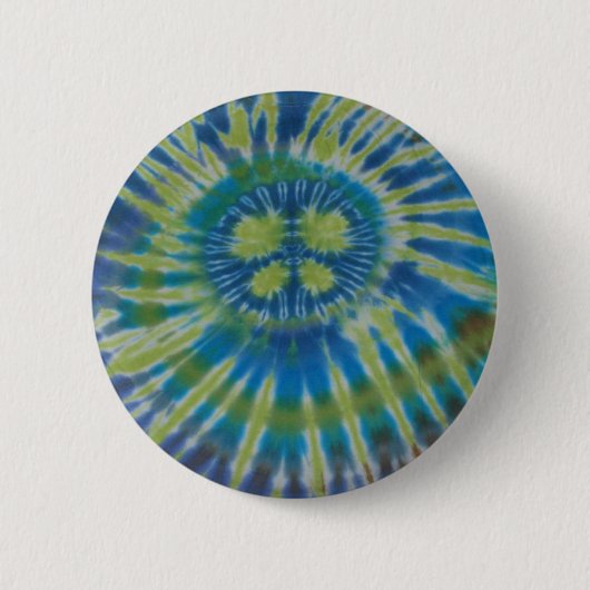 Taste "Sign" drehen Button (Vorderseite)