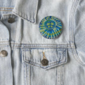 Taste "Sign" drehen Button (Beispiel)