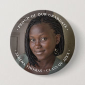 Tasten für Foto-Abschluss Button (Vorderseite)