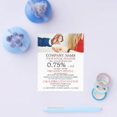 Tasten, Realtor, Anwesen Agent Werbe-Flyer Flyer (Einzeln)