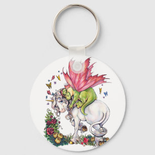 Tastenkette Schlüsselanhänger