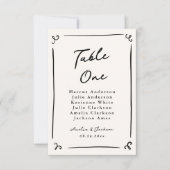 Tastenkombination Einladung (Vorderseite)