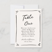 Tastenkombination Einladung (Rückseite)