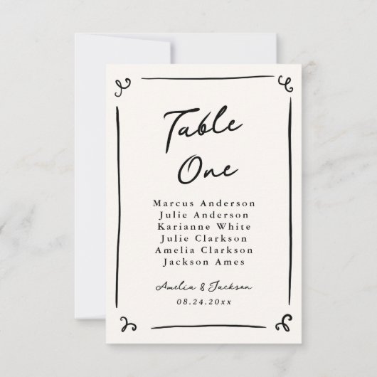 Tastenkombination Einladung (Rückseite)