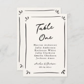 Tastenkombination Einladung (Vorne/Hinten)