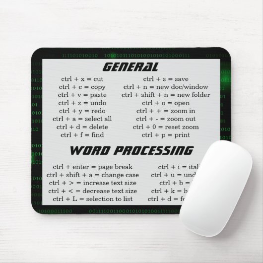 Tastenkombination für den internen Binärkode Mousepad (Mit Mouse)