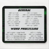 Tastenkombination für den internen Binärkode Mousepad (Vorne)