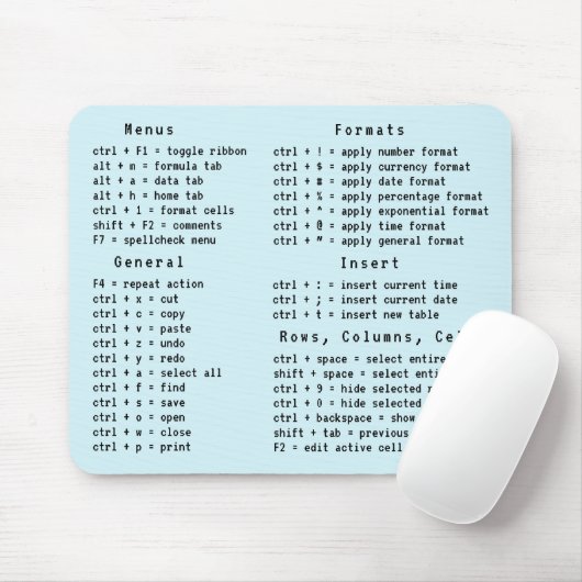 Tastenkombination für Tabellenkalkulation Mousepad (Mit Mouse)