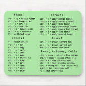 Tastenkombination für Tabellenkalkulation Mousepad (Vorne)