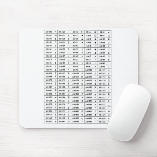 Tastenkombination Mousepad (Mit Mouse)