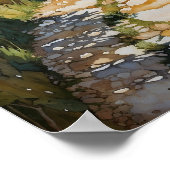 Tastenkombination Poster (Ecke)