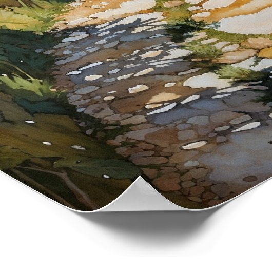 Tastenkombination Poster (Ecke)