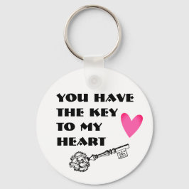 Tastenkombination - Sie haben den Schlüssel zu mei Schlüsselanhänger