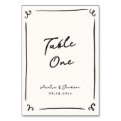 Tastenkombination Tischnummer (Vorderseite)