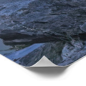 Tastenkombinationen anzeigen poster (Ecke)