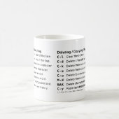 Tastenkombinationen für Bash/Readline-Tastatur Kaffeetasse (Mittel)
