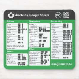Tastenkombinationen für Google Sheets für PCs Mousepad