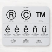 Tastenkombinationen für MAC-Sonderzeichen, Maus-Pa Mousepad (Vorne)
