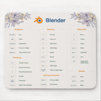 Tastenkombinationen für Maus-Pad: Excel und Blen Mousepad