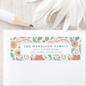 Tastenkombinationen geben das Adressetikett zurück (Insitu)