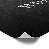 Taten nicht Worte kohleförderndes Poster (Ecke)