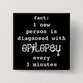 Tatsache: 1 alle 3 Minuten Button (Vorderseite)