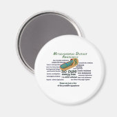 Tatsachen des Mitwissens Magnet (Vorderseite/Rückseite)