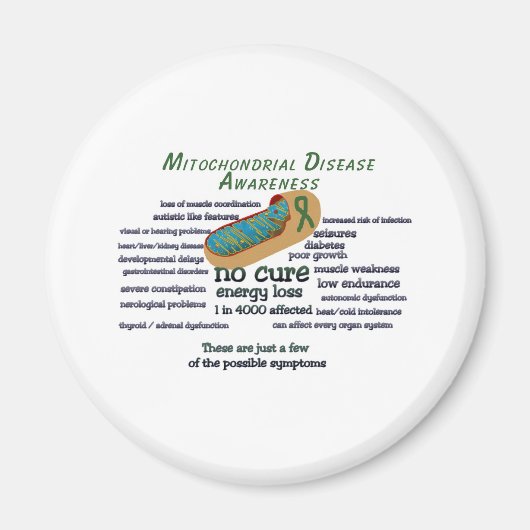 Tatsachen des Mitwissens Magnet (Vorne)