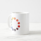 Tatze druckt Kreis Kaffeetasse (Vorderseite Links)