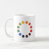 Tatze druckt Kreis Kaffeetasse (Links)
