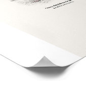 Tauben - Naturalist's Library Poster (Ecke)