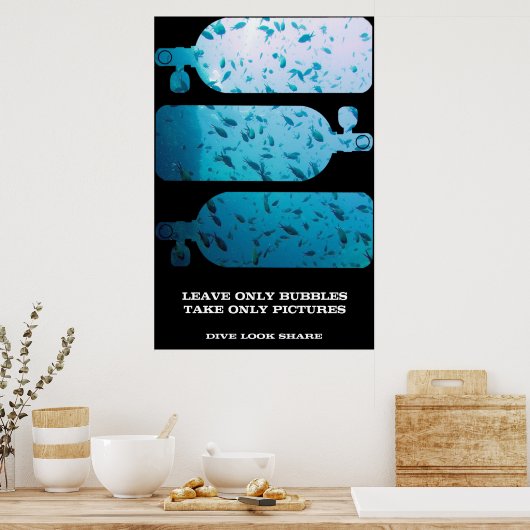 Tauchanteil Poster (Küche)