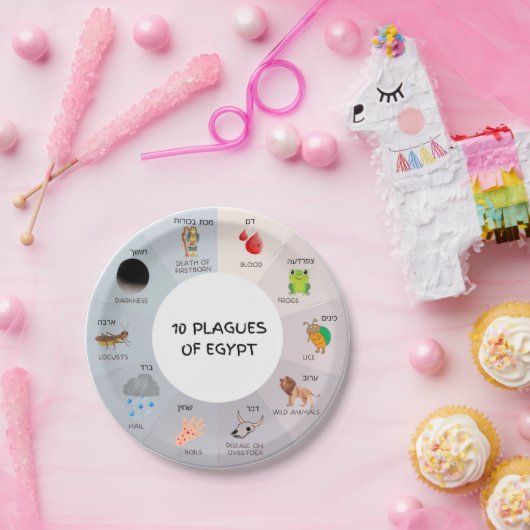 Tauchen Sie ein in Ihren Weinpassover Pappteller (Party)