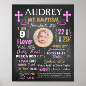 Taufe Christening Chalkboard Zeichen für Mädchen Poster (Vorne)