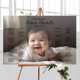 Taufe Christening Seekarte mit Foto Poster