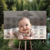 Taufe Christening Seekarte mit Foto Poster